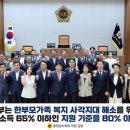 368 뉴시스