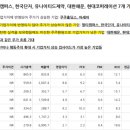 제이에스정보통신 이미지