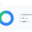 미스터블루(주) 이미지