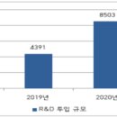 한중기술거래소 이미지