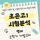 온리원에듀2관 - 은평구 서오릉로 168 | [온리원에듀] 초은고1 영어시험분석 (적중의 힘, 서술형으로 원점수 20점 오른 학생들만 3명입니다.)