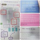 리즈컴 - 강북구 솔샘로 217-22 | 엄마, 다 먹었어요(리즈컴)서평후기[마더스카페]