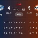 양팀 합계 사사구 20개 나오고 있는 경기 이미지