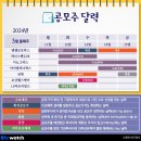 (주)삼현