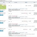 고잔5리마을회관 네이버블로그
