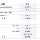 누리텍 이미지