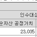 (주)케이엘인터내셔널 이미지