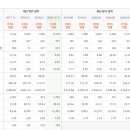 CS(씨에스) 이미지