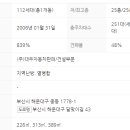 이안해운대파일론 이미지