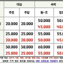 제타모텔 이미지