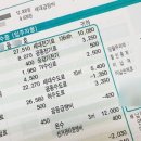 수선 - 서구 화개1로 31 | 수선