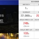 단지내효성까치공인중개사사무소 이미지