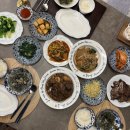 (유)성미 | 2026년 그리고 2월