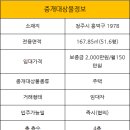 e교차로공인중개사사무소 네이버블로그
