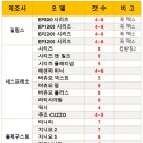 아트프레소 네이버블로그