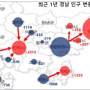 2017년 KTX타고 지역임장(진주/사천) 실시 !!! 이미지