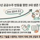 건축사사무소 물결 이미지