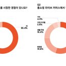 홈쇼핑 이미지
