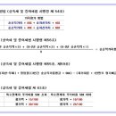 세무법인정진 이미지