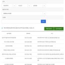 범어아이사랑소아청소년과의원