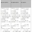 하프인력 이미지