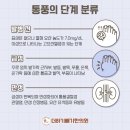 더하기빼기한의원 이미지