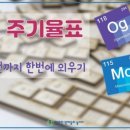 한바다중학교 네이버블로그