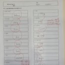 죽곡초등 이미지