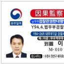 ☆비법인사단은 非營利法人인社團法人으로서의 要件은갖추었으나 법인등록을 하지아니한경우로서 법적지위를 요할때 특히 실현가능하다 이미지