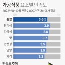 (주)연식품 연합뉴스