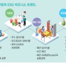 삼정유통 - 제천시 신백로16길 26 | 삼정유통