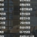 꼬치의품격서울 - 구로구 경인로20가길 68 | 꼬치의품격서울