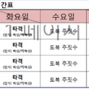 MMASTORY 복싱과 주짓수 이미지