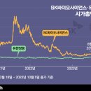 (주)유한양행 이미지