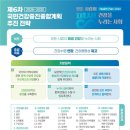 정부, 청년 건강관리 강화 담뱃값 1만원대↑술에 부담금 검토 이미지