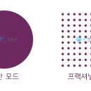 유니크메디칼 이미지