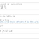 (주)에스디케이 이미지