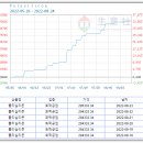 비케이엠컴퍼니