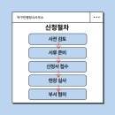 과실 및 그 외 채소 절임식품 제조업 | [공장등록]10302 과실 및 그 외 채소 절임식품 제조업 공장등록 서산 당진 태안 서해안권 완벽 가이드