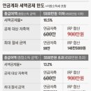 대형기선저인망 수산업협동조합
