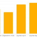 논현1-112 네이버블로그