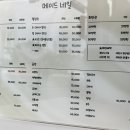 메이드미네일 이미지