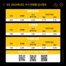 부산외국어대학교 이미지