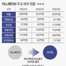 이노필터 네이버블로그