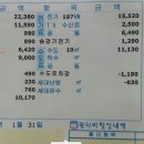 청솔수선 이미지