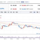 디에이치태양광발전소 이미지