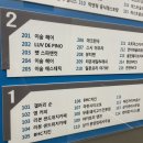 디키타카 | 해운대 맛집 오마카세 야가와 일식집 맛집 분위기좋고 가족끼리 외식하기 좋은곳