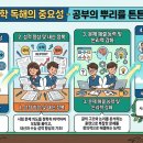 한우리독서논술교습소 - 달성군 달구벌대로174길 50 | 한우리독서논술교습소