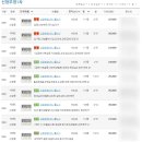 신창부영1차아파트 이미지