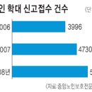 어깨동무신나는집 이미지